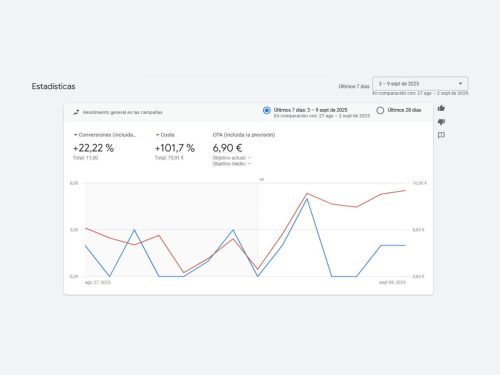 paid ads