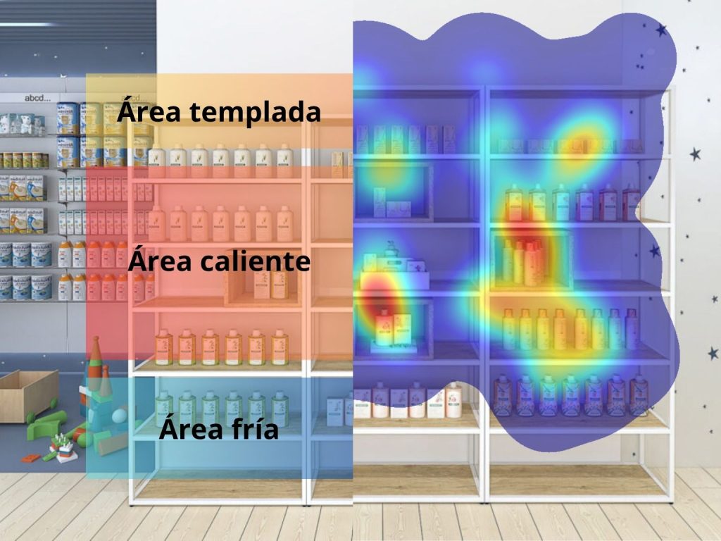 Neuromarketing Lab Niwsion-12